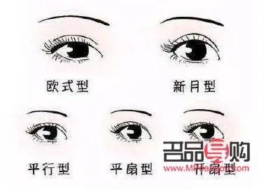 開扇雙眼皮：賦予雙眼新魅力的秘密武器