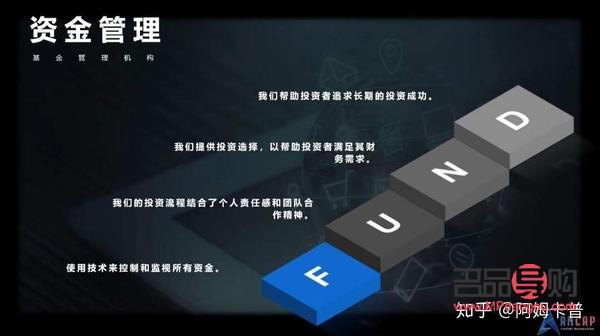 <h3>投資金條：選擇哪家公司更明智？</h3>