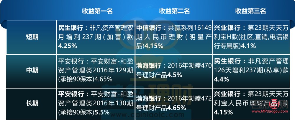 <h3>投資金條：選擇哪家公司更明智？</h3>