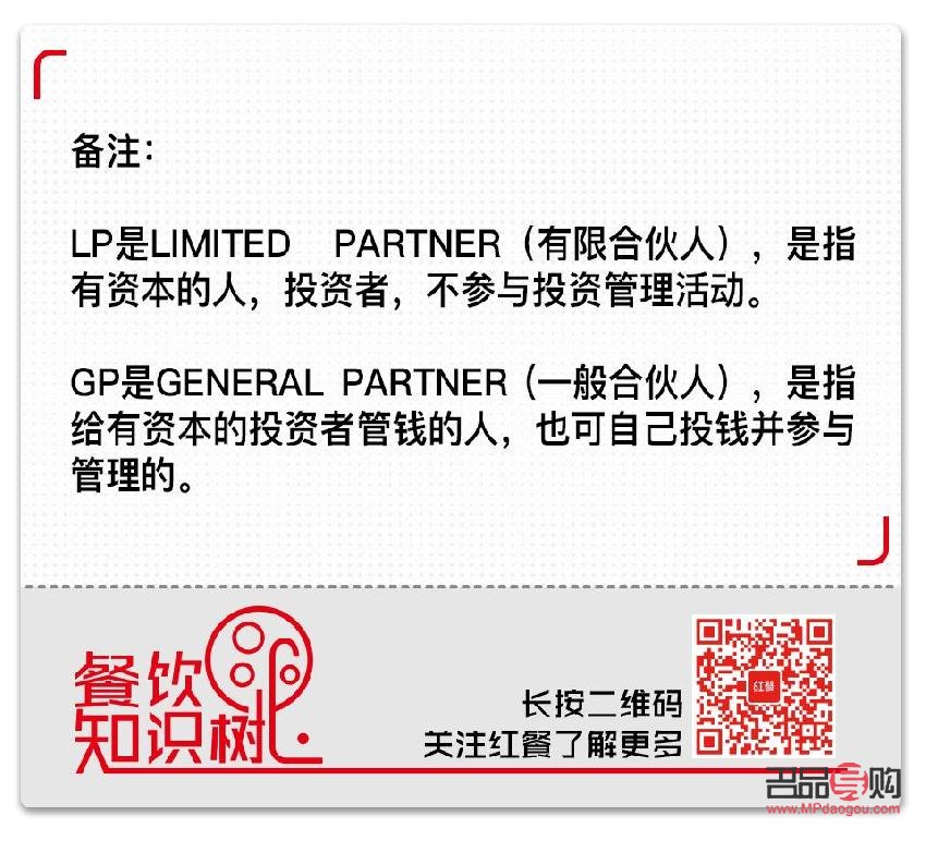 投資金條：選擇哪家公司更明智？