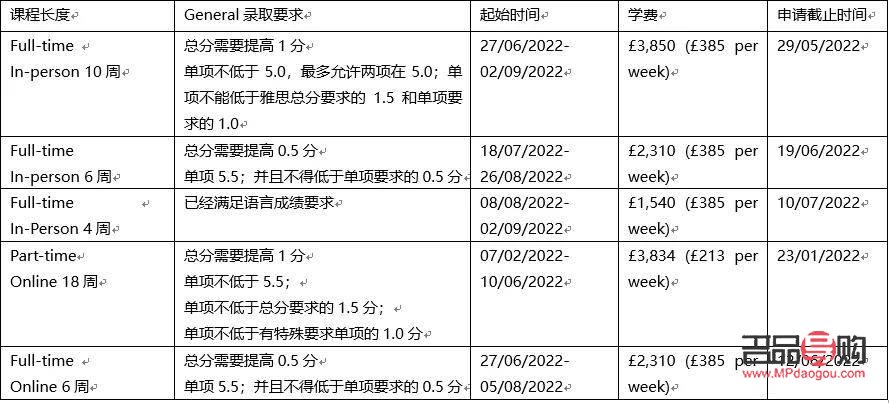 雙眼皮手術(shù)，何時是最佳年齡？