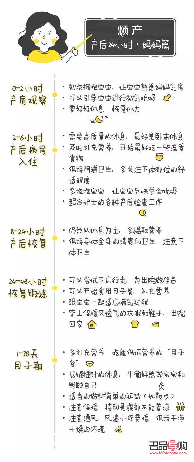 <h3>產(chǎn)后3天身體護(hù)理全攻略</h3>