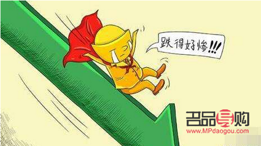 黃金行情股吧(黃金股票行情)