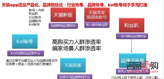 怎么做好彩妝導(dǎo)購(怎么做好彩妝導(dǎo)購銷售)