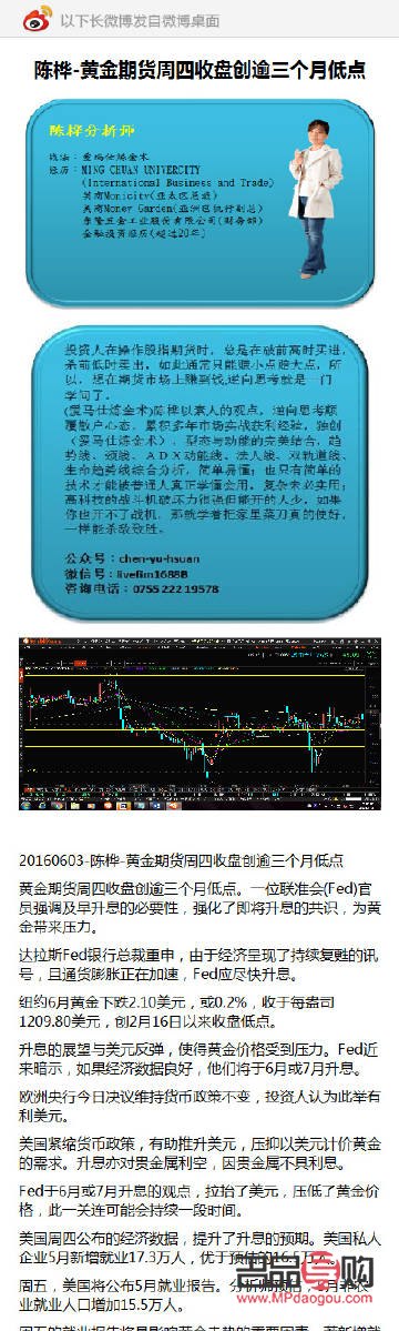 黃金期貨走勢分析