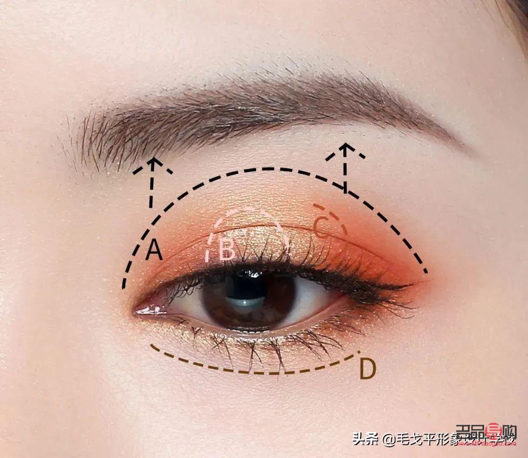 眼妝正確步驟順序圖(眼妝正確步驟順序圖)