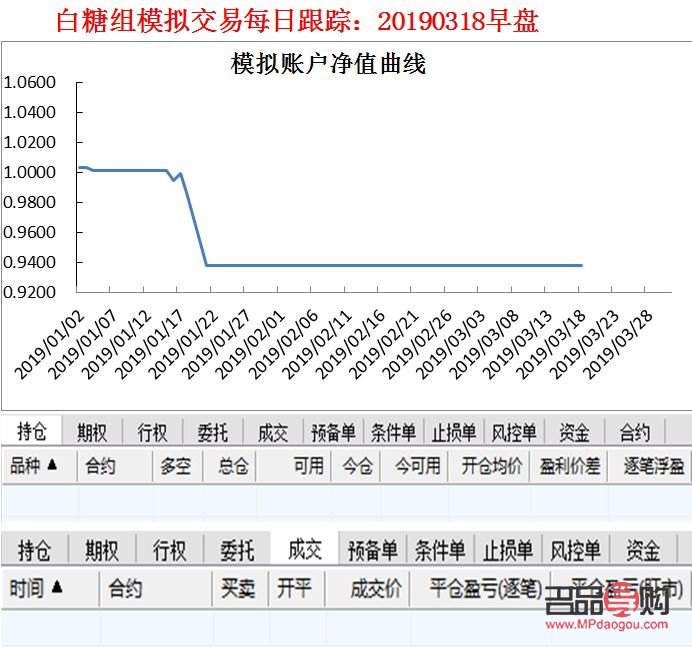 今日黃金期貨行情走勢金投網(wǎng)(今日黃金期貨行情走勢金投網(wǎng))