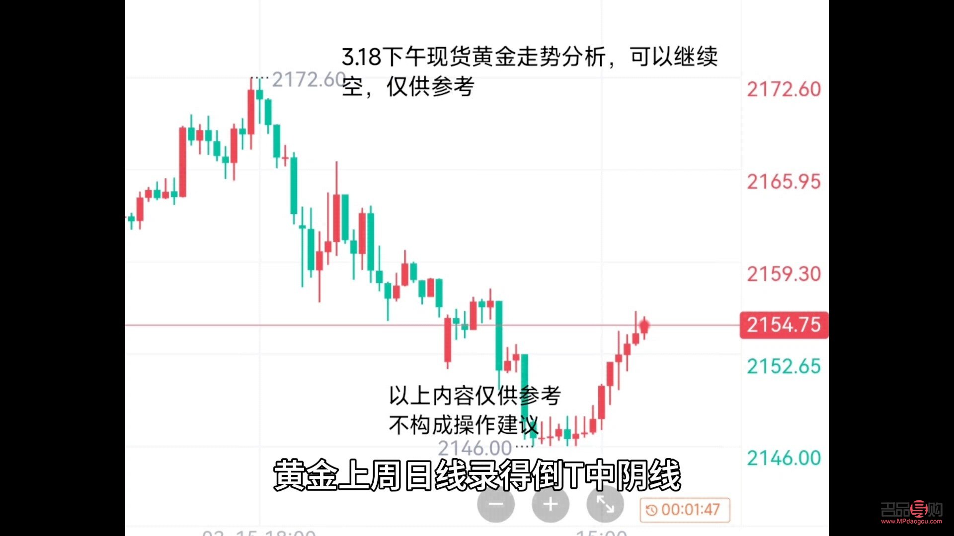 今天黃金期貨行情(今天黃金期貨行情走勢分析)