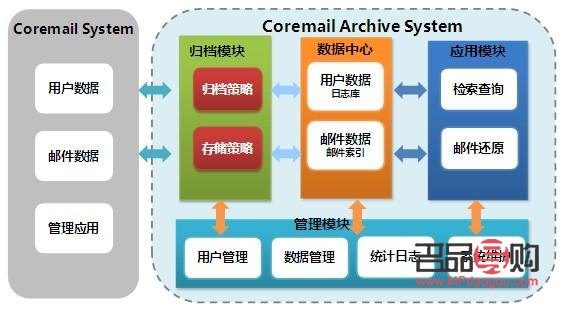 <h3>銀行與黃金交易：權(quán)限、業(yè)務(wù)與實(shí)際操作</h3>