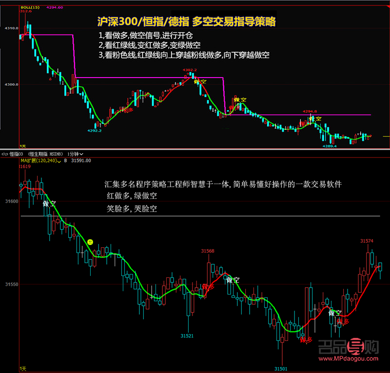 <h3>黃金期貨交易單位解析：何為一手？</h3>