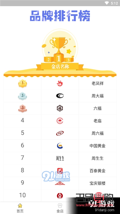 黃金價格今日最低實時行情(黃金價格今日最低實時行情查詢)