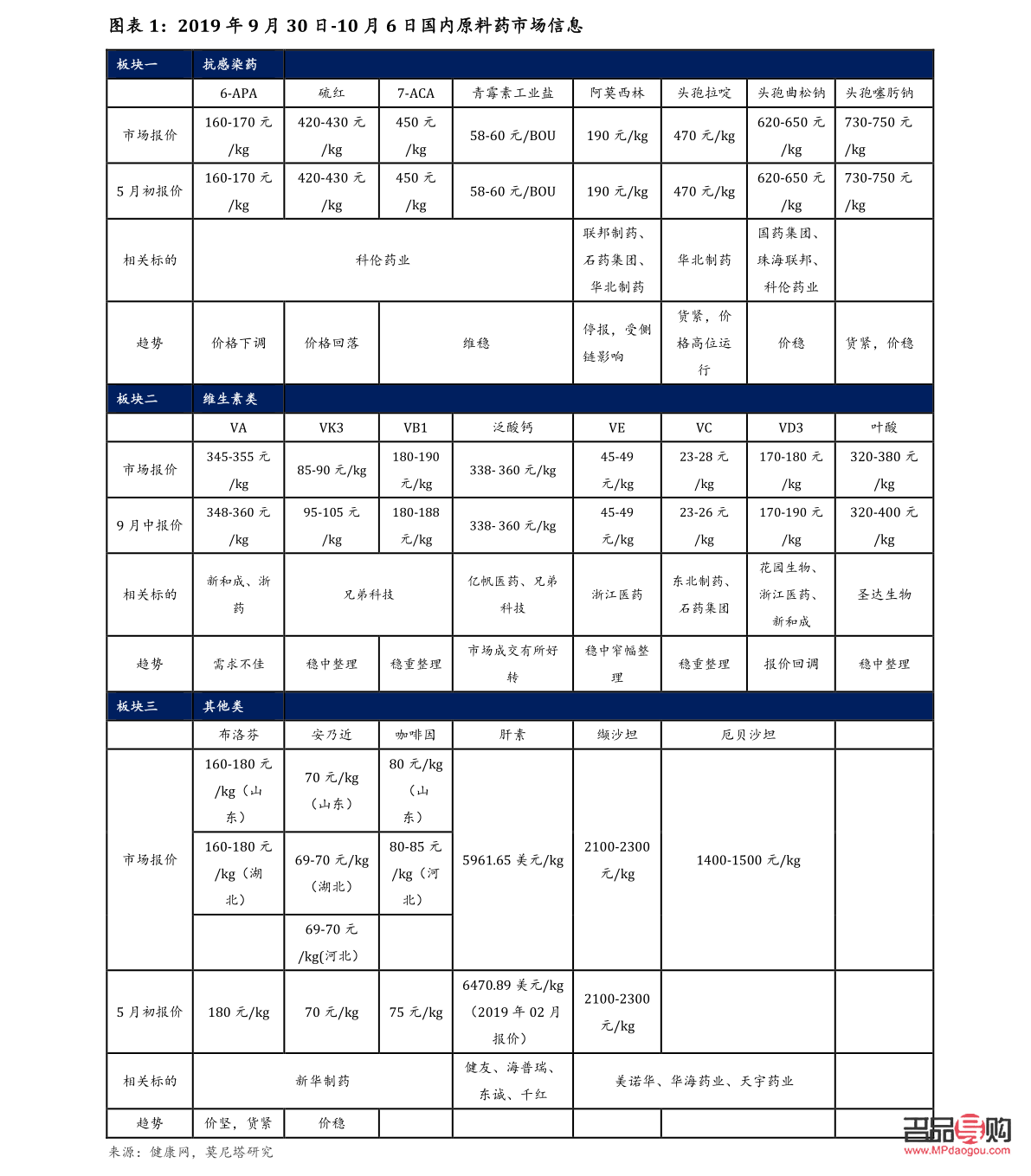 老鳳祥黃金實時行情走勢圖(老鳳祥黃金實時行情走勢圖)