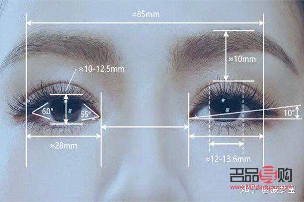 納米無痕雙眼皮屬于埋線嗎(納米無痕雙眼皮屬于埋線嗎還是全切)