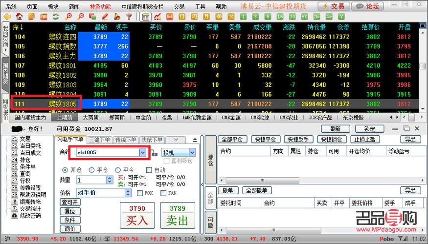 黃金期貨模擬交易平臺(tái)(黃金期貨模擬交易平臺(tái)官網(wǎng))