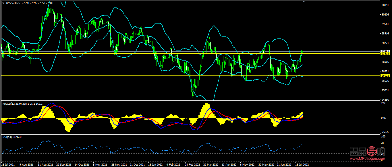 <h3>黃金行情分析軟件下載官網：掌握黃金市場動態(tài)，助力投資決策</h3>