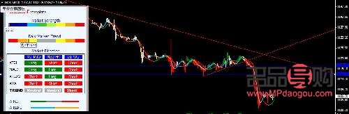 <h3>黃金行情分析軟件下載官網：掌握黃金市場動態(tài)，助力投資決策</h3>