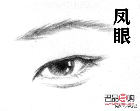 女人什么眼型最富貴鳴鳳眼(鳳眼的女生)