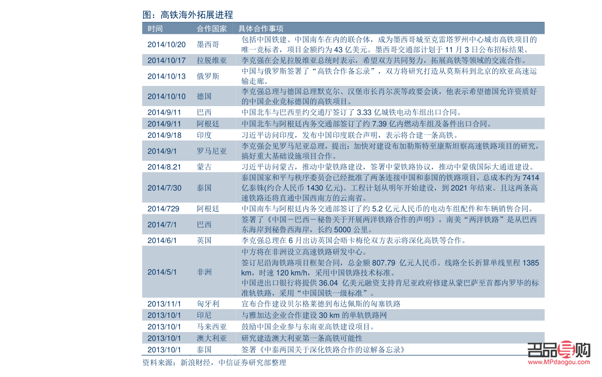 <h3>中國黃金今日金價行情查詢及分析</h3>