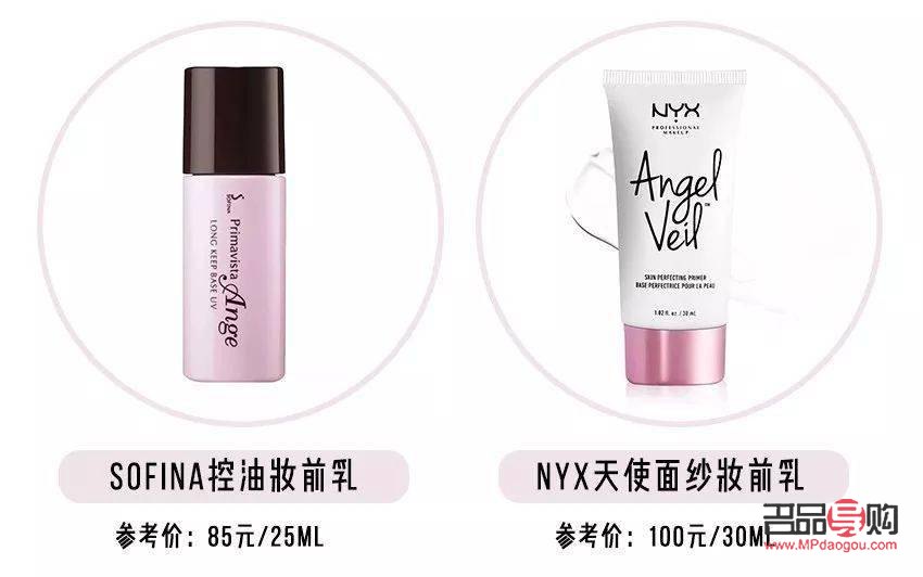 新手如何挑選彩妝：入門指南與實用技巧