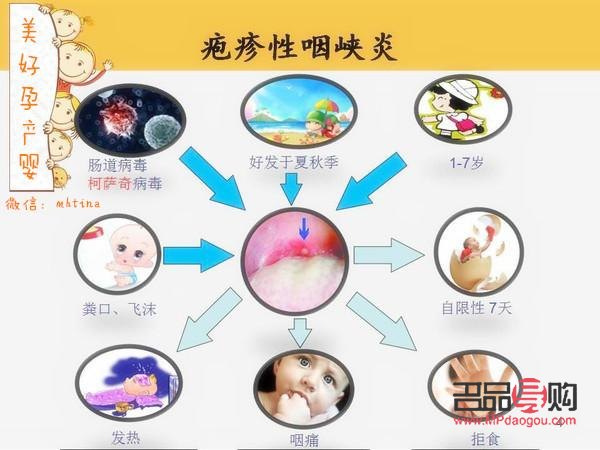 有水痘該怎么護理身體(有水痘該怎么護理身體呢)