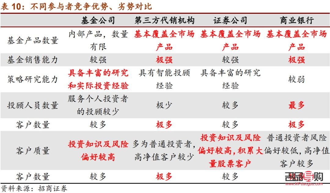 招商銀行黃金網(wǎng)：黃金投資的新選擇