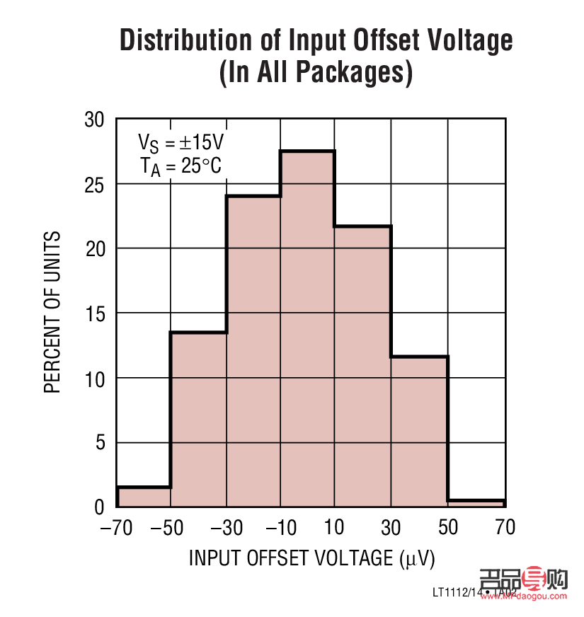 <h3>奎屯美容安全指南：如何選擇可信賴(lài)的美容機(jī)構(gòu)</h3>