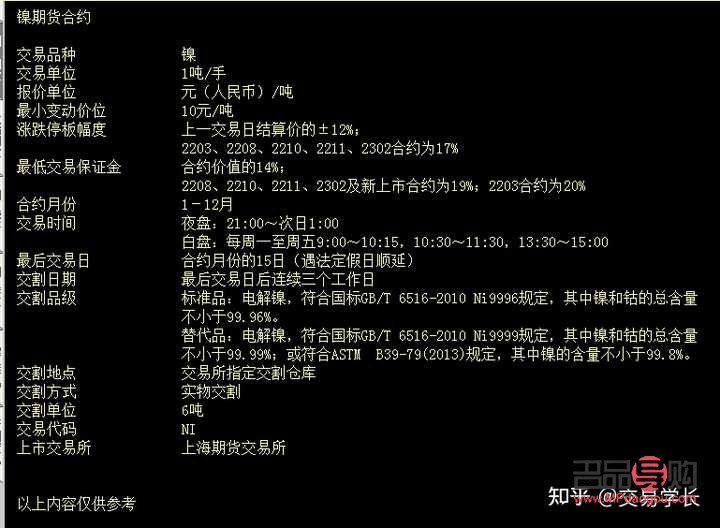 <h3>黃金期貨交易：如何確定買賣手?jǐn)?shù)？</h3>