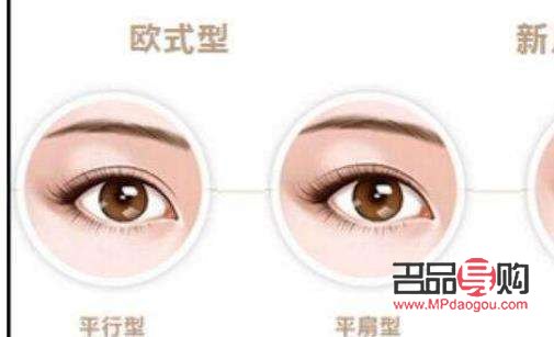 自己弄出雙眼皮小竅門圖片(自己弄出雙眼皮小竅門圖片大全)