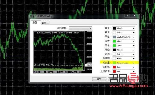 <h1>投資現(xiàn)貨貴金屬平臺：明智之選還是潛在風(fēng)險？</h1>