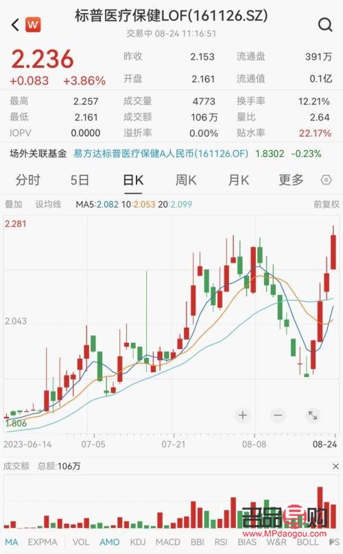 <h3>美容院股東能否退股？</h3>