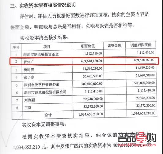 <h3>美容院股東能否退股？</h3>