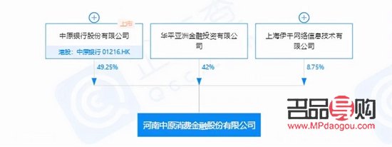 <h3>美容院股東能否退股？</h3>