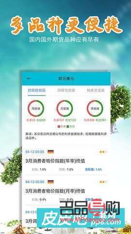 黃金期貨模擬盤(黃金期貨模擬平臺)