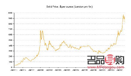園城黃金股票行情(園城黃金股票行情)