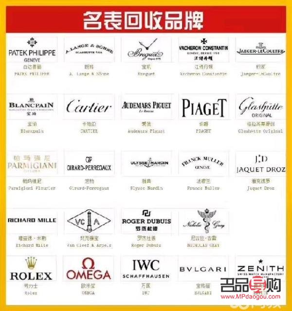 <h3>金店品牌檔次詳解</h3>