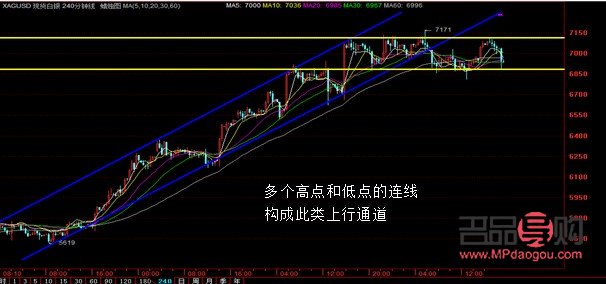 投資貴金屬(投資貴金屬可靠嗎)