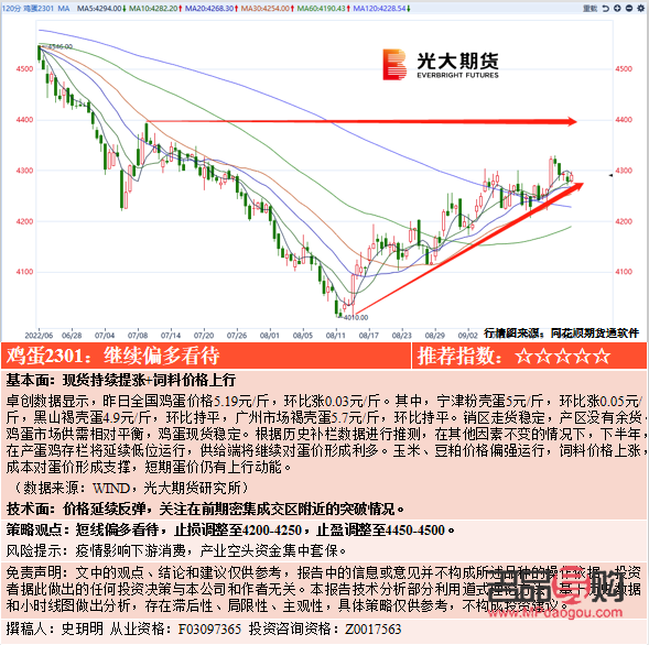 雅之美美容體驗分享