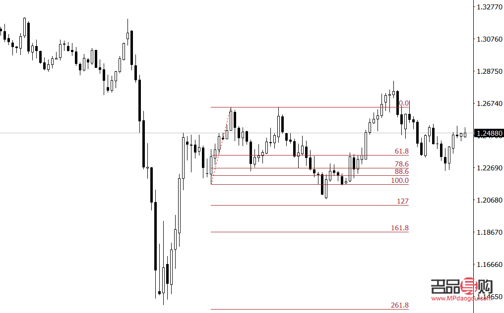現(xiàn)在投資黃金好不好(現(xiàn)在投資黃金好不好賣)