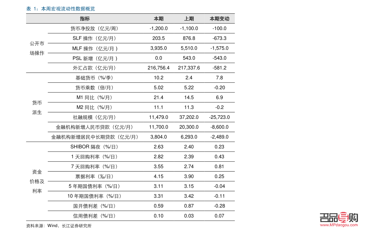 菜百投資黃金今日價(jià)格查詢(菜百今日金價(jià)478元克)