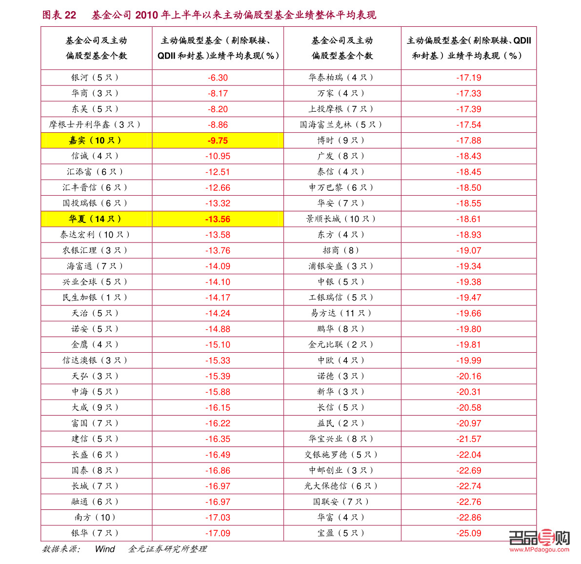 <h3>今日各銀行黃金價(jià)格一覽：波動(dòng)中的財(cái)富保值選擇</h3>