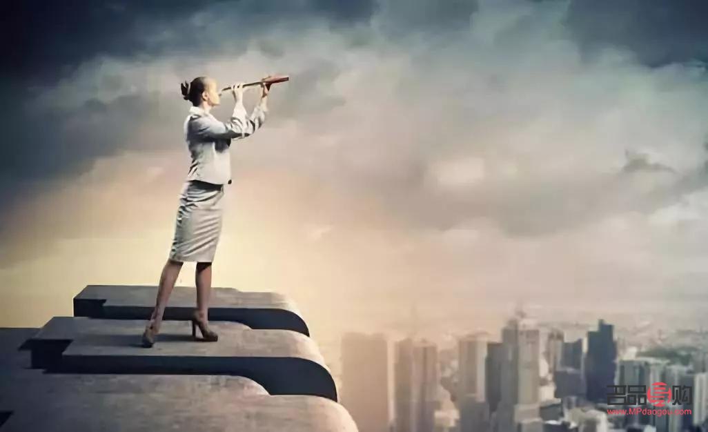 國際期貨黃金行情分析