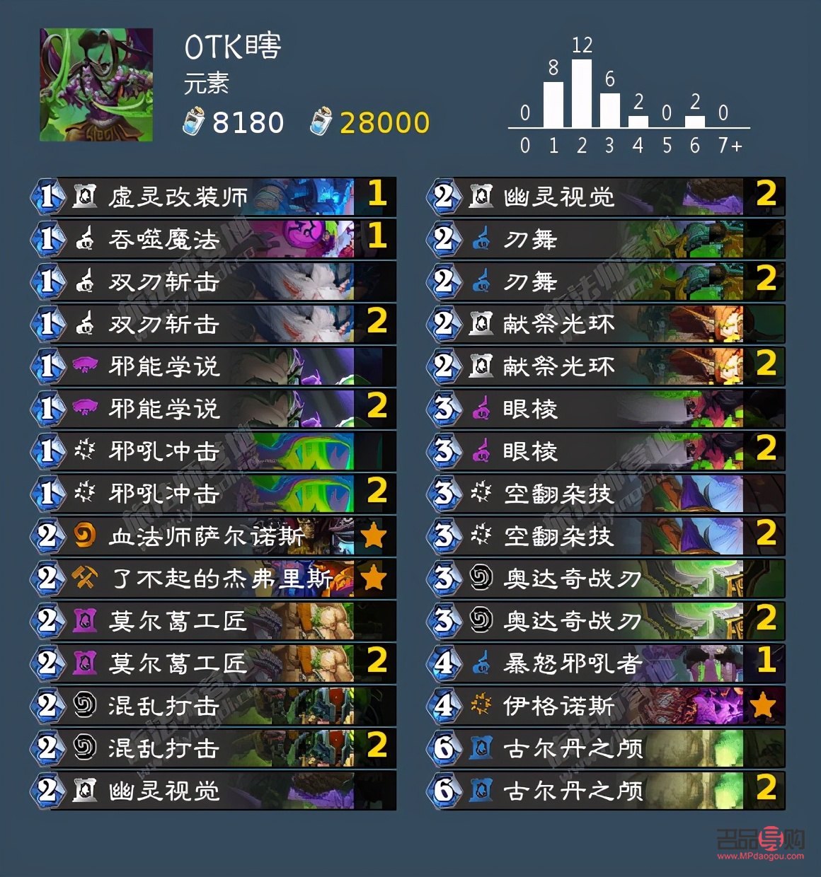 今日黃金行情消息——黃金網(wǎng)報道