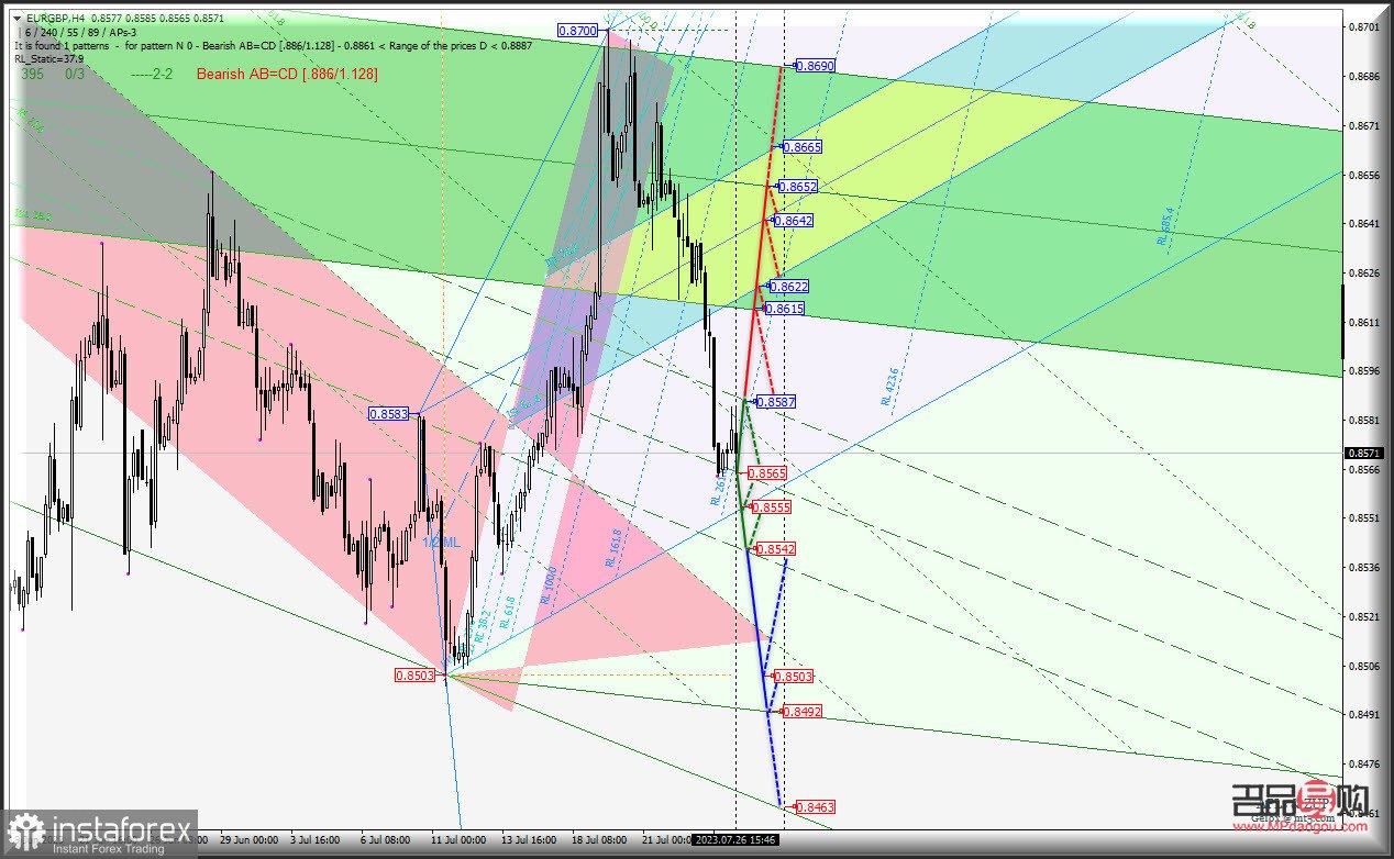 <h3>黃金與期貨：探究黃金是否屬于期貨的范疇</h3>