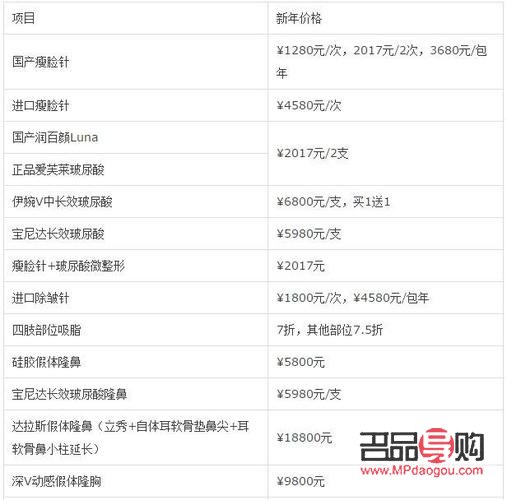 <h3>新加坡雙眼皮埋線價格探究</h3>