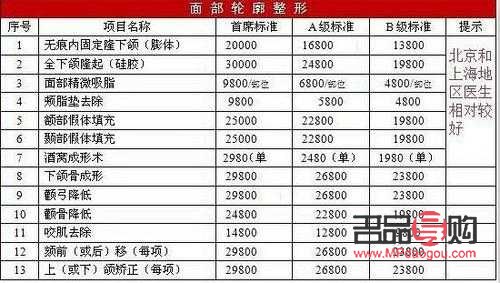 新加坡雙眼皮埋線價格探究