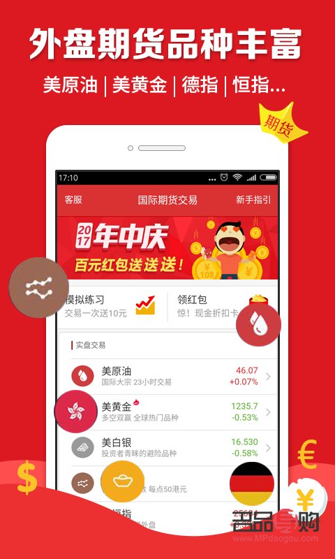 原油黃金期貨交易app(原油黃金期貨軟件)