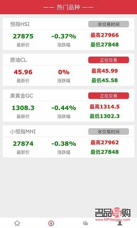 原油黃金期貨交易app(原油黃金期貨軟件)