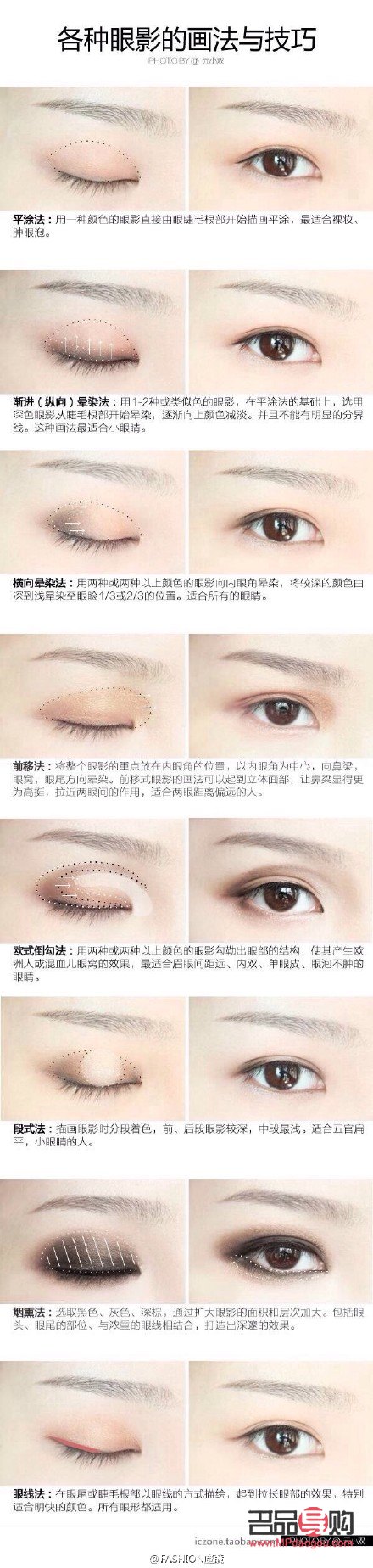 男士眼影畫法教程視頻(男士眼影畫法教程視頻全集)