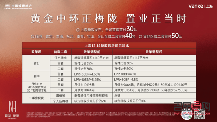 <h3>良鄉(xiāng)黃金回收：黃金變現(xiàn)的明智之選</h3>