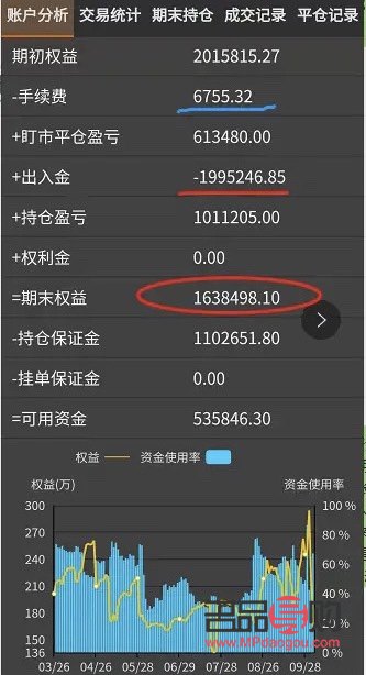 東方財(cái)富網(wǎng)黃金期貨實(shí)時(shí)行情：掌握市場(chǎng)脈動(dòng)，洞悉黃金投資先機(jī)